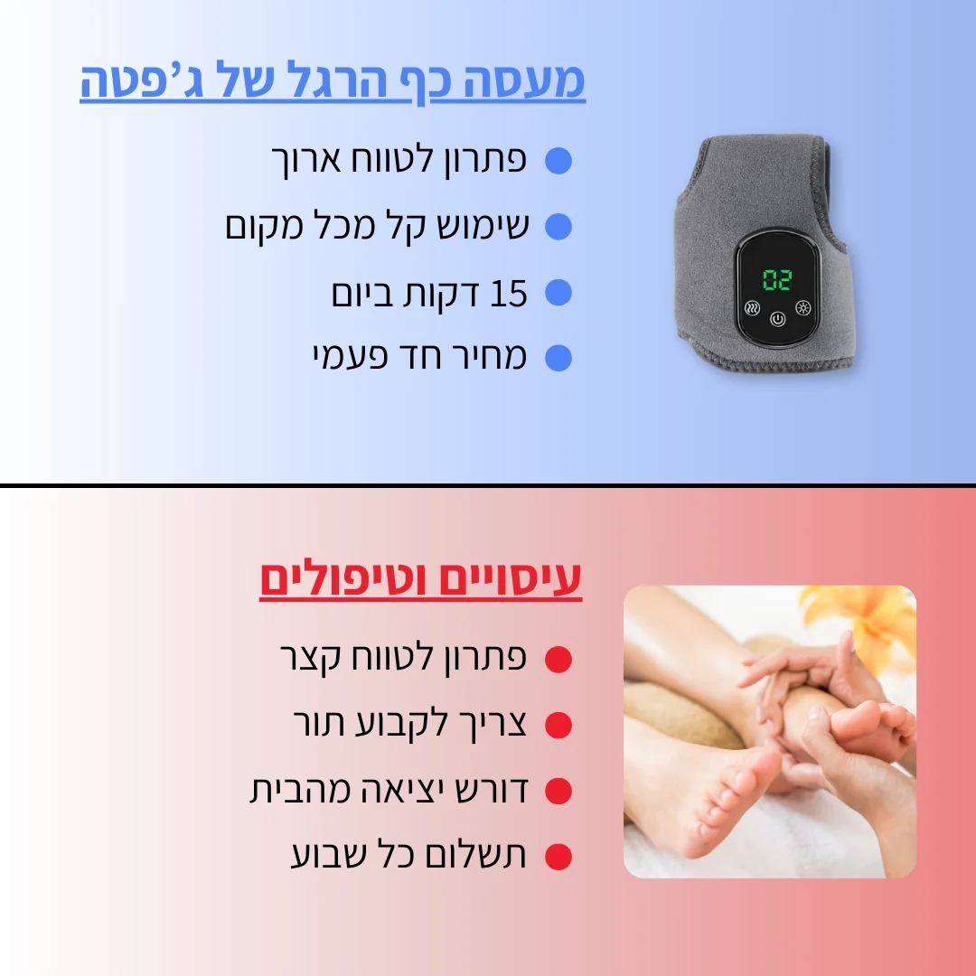 תמונת מוצר 7