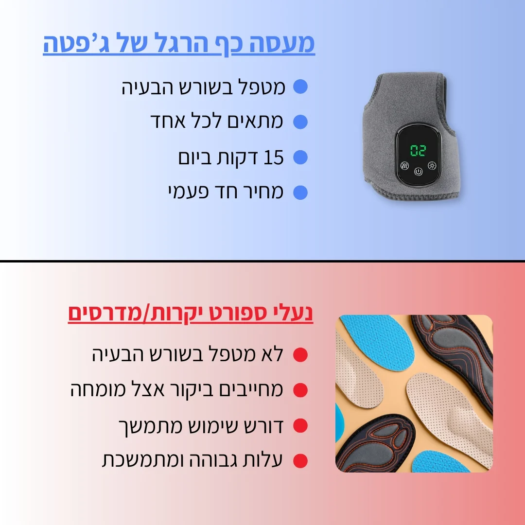 תמונת מוצר 9