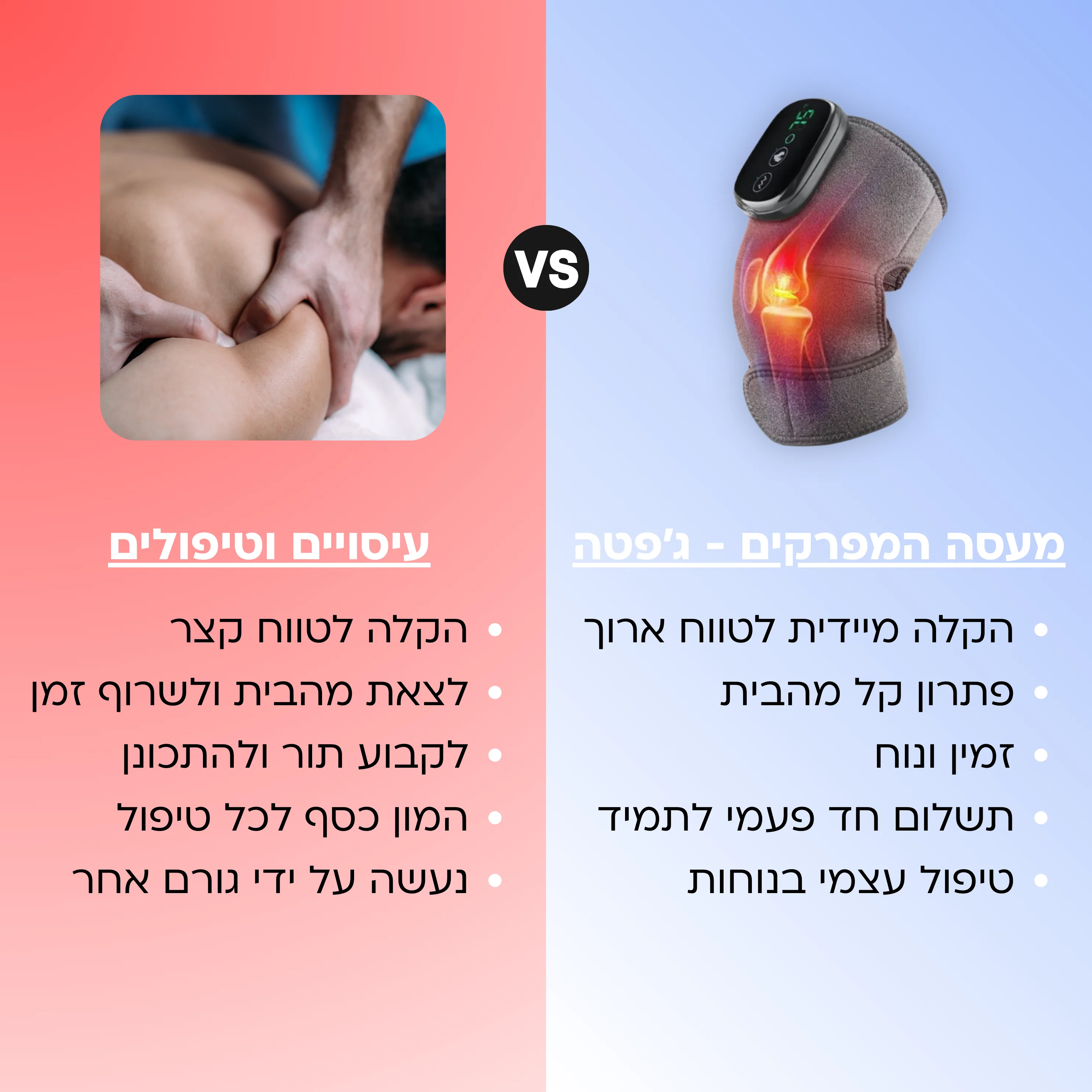 תמונת מוצר 7