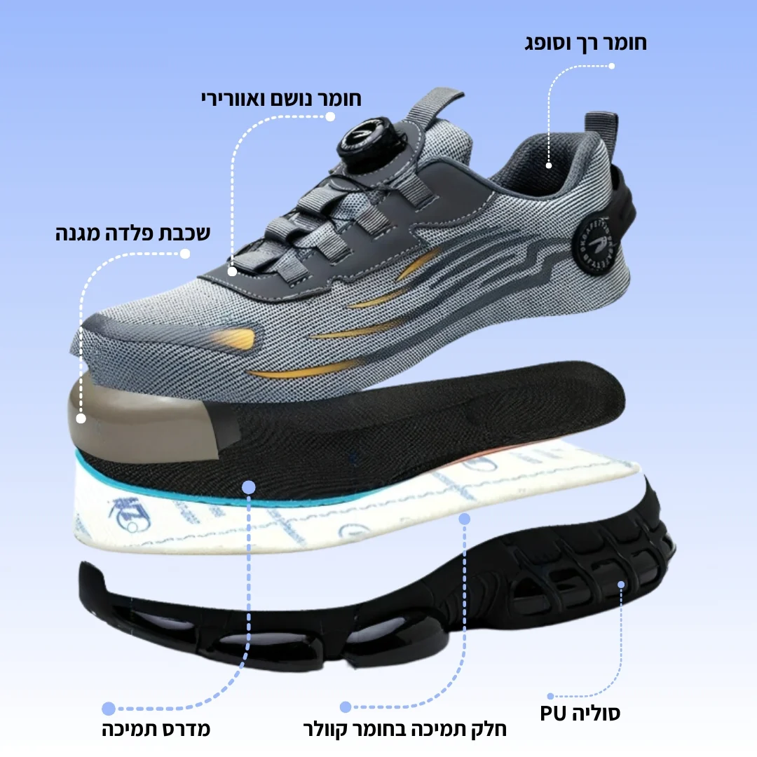 תמונה ממוזערת 2